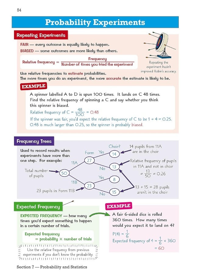 null - Coordination Group Publications Ltd (CGP) GCSE Maths Edexcel Knowledge Organiser - Higher - Image 1