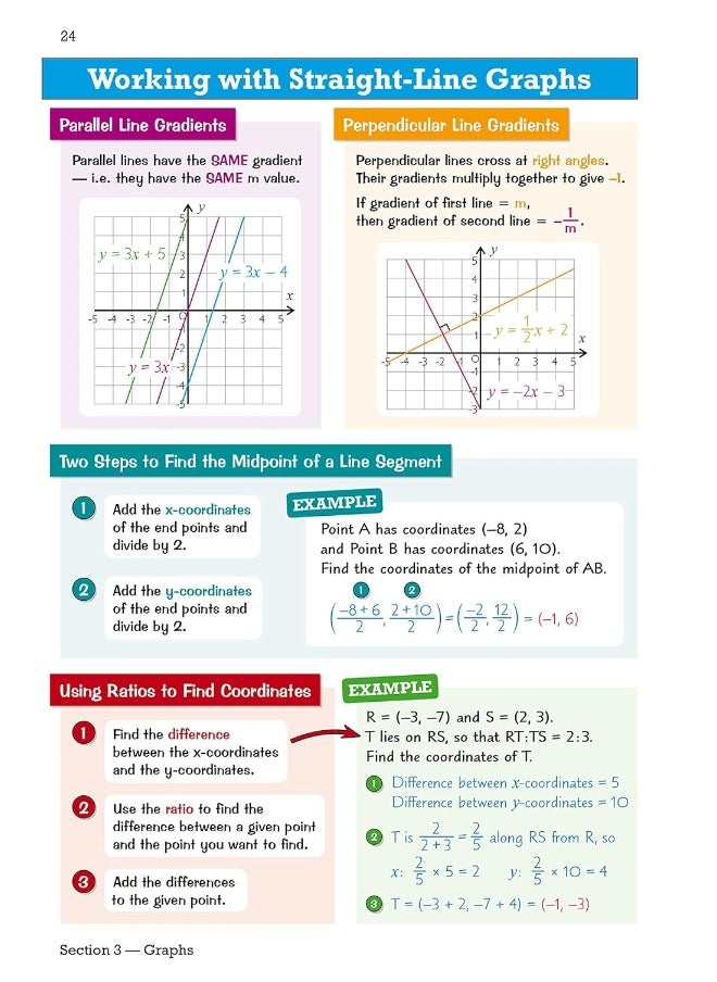 null - Coordination Group Publications Ltd (CGP) GCSE Maths Edexcel Knowledge Organiser - Higher - Image 1