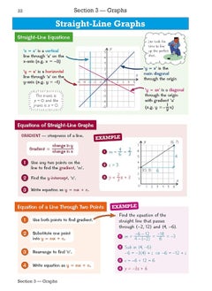 Coordination Group Publications Ltd (CGP) GCSE Maths Edexcel Knowledge Organiser - Higher  - Image 5