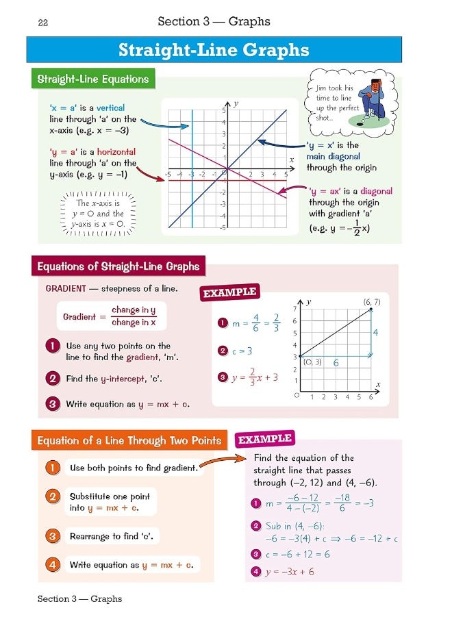 null - Coordination Group Publications Ltd (CGP) GCSE Maths Edexcel Knowledge Organiser - Higher - Image 1