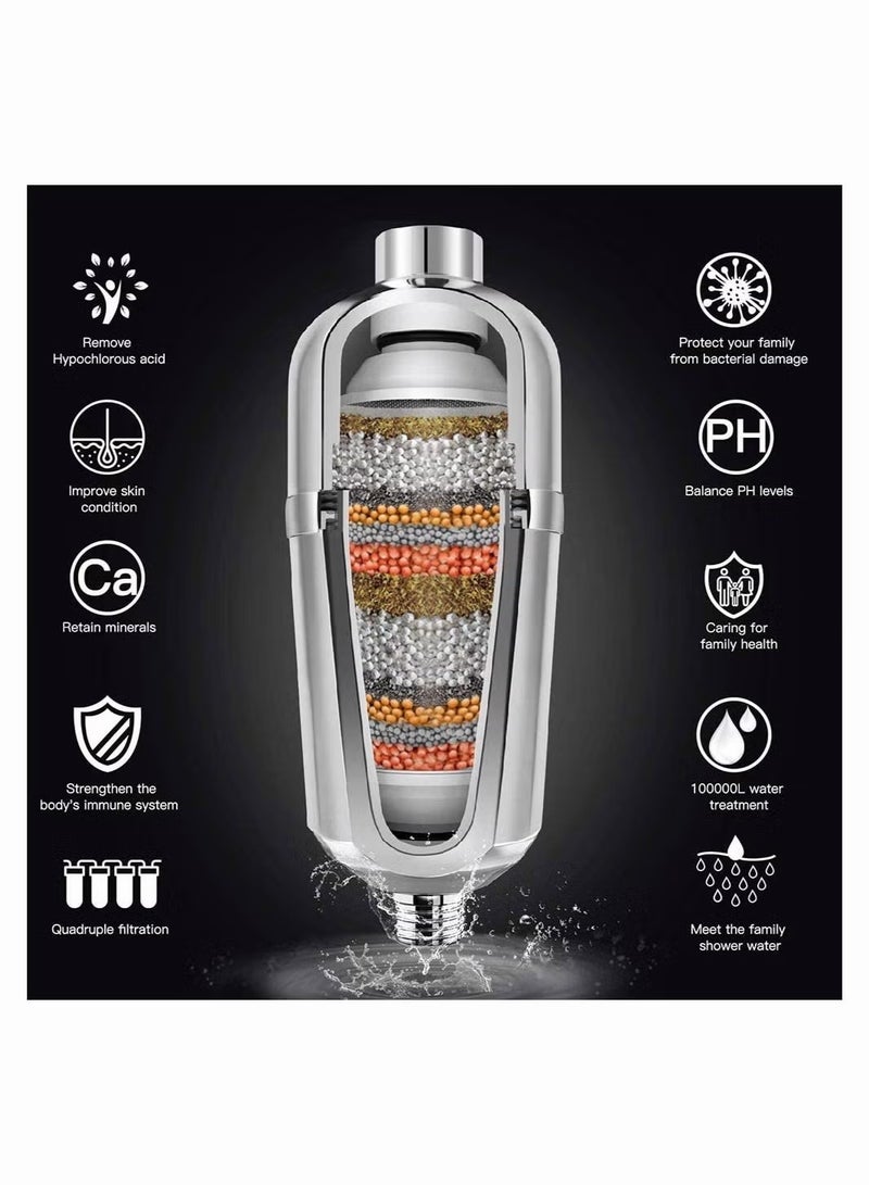 يا إلهي فلتر دش 16 مرحلة فلتر رأس دش لمرشح رأس دش الماء الصلب لإزالة الكلور والفلوريد - Image 3