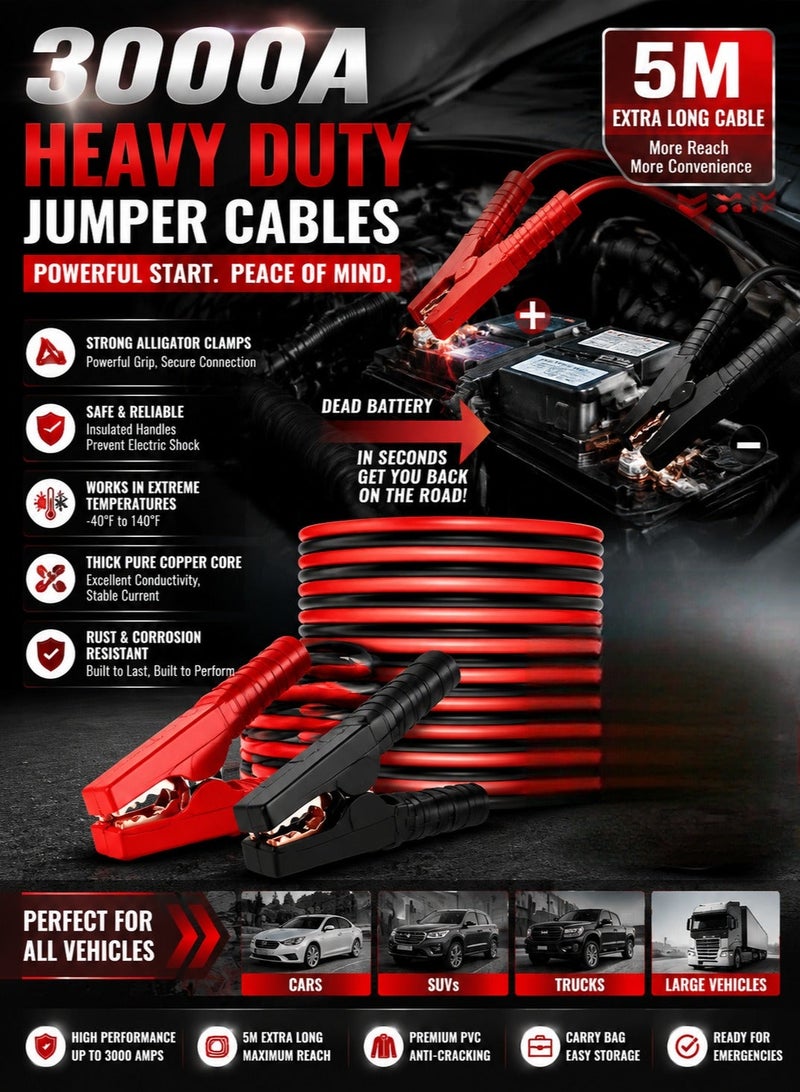 Bukela Car Jumper Cables 5M 3000Amp for Car Battery Heavy Duty Jumper Cables for Jump Starting Dead or Weak Batteries Emergency Roadside Assistance Works in Every Weather - Image 1