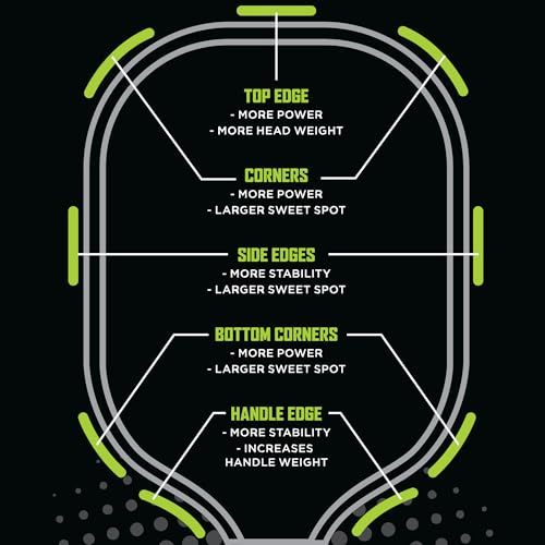 Professor Pickleball Lead Tape - Black - Image 2