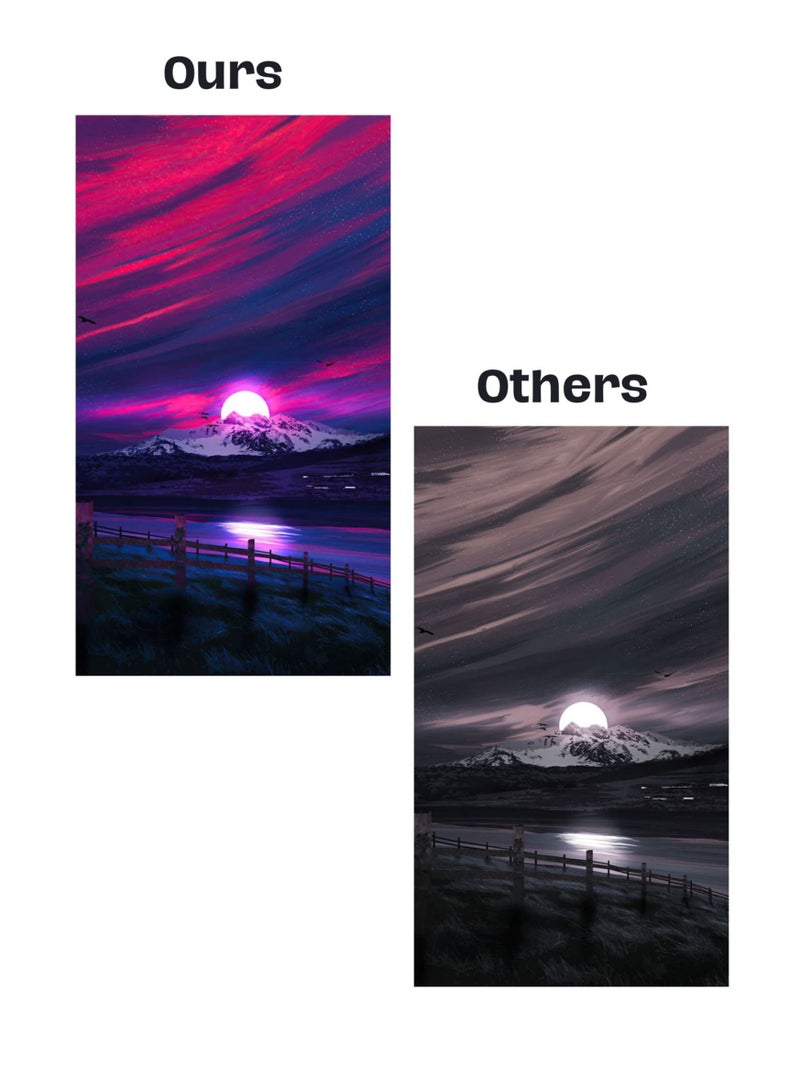 Terabyte 207A with Latest Chip Compatible for W2210A W2211A W2212A W2213A Toner Cartridges for Color LaserJet Pro M255dw MFP M282nw M283cdw M283fdw Printer (Yellow) - Image 3