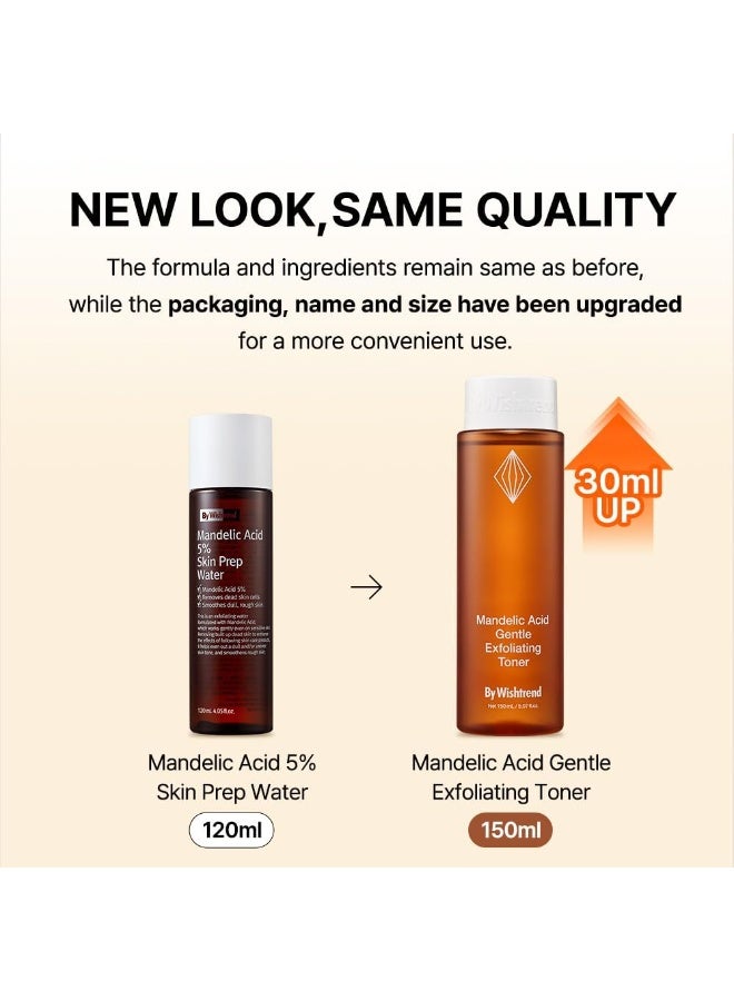 By Wishtrend Mandelic Acid Gentle Exfoliating Toner, Gentle Skin Korean exfoliator for face, AHA,BHA, Ideal for Sensitive Skin 1.01 fl. oz - Image 3