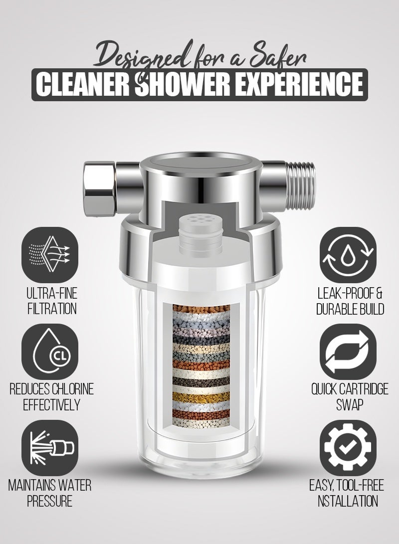 فلتر دش للمياه العسرة، فلتر دش عالي الأداء بـ25 مرحلة لإزالة الكلور والفلورايد، منعم مياه عام للحمام لحماية البشرة والشعر، خرطوشة متعددة الطبقات مع الفحم النشط - Image 5