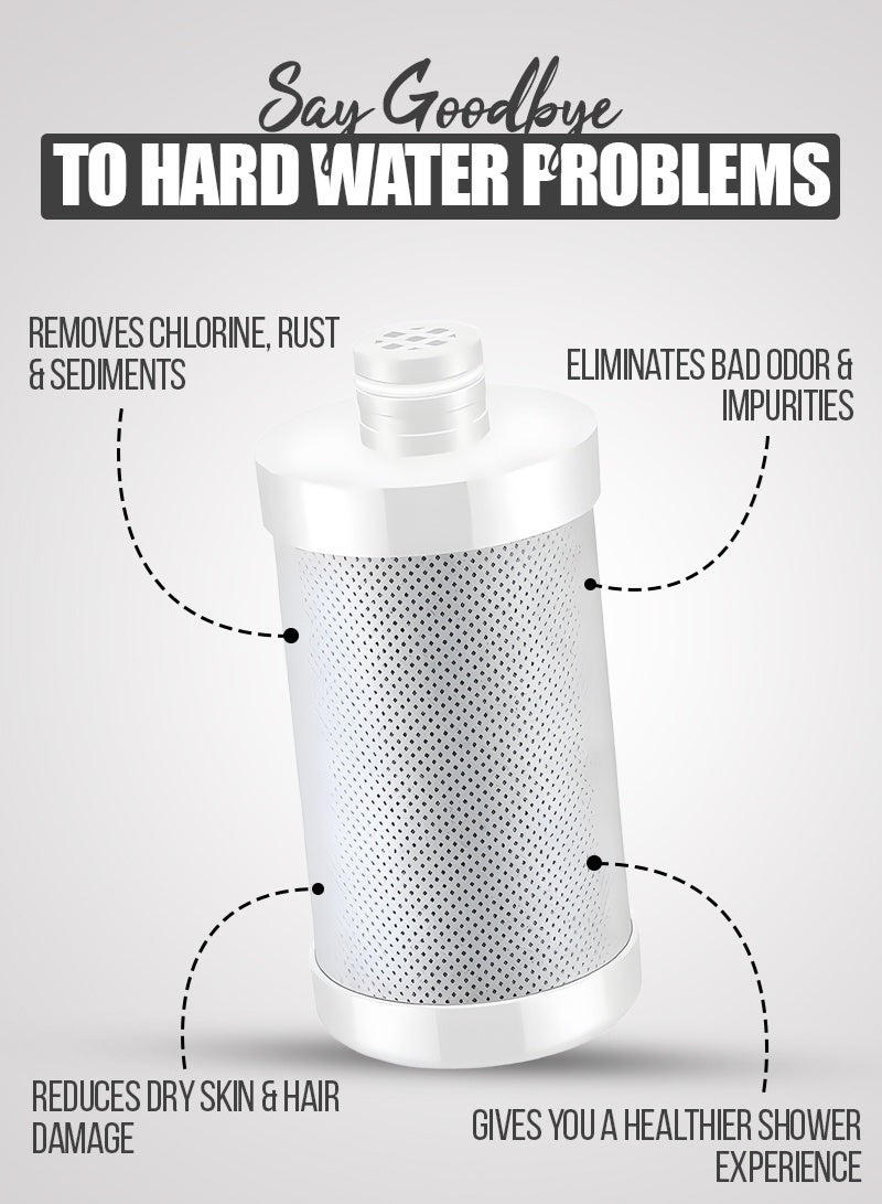 فلتر دش للمياه العسرة، فلتر دش عالي الأداء بـ25 مرحلة لإزالة الكلور والفلورايد، منعم مياه عام للحمام لحماية البشرة والشعر، خرطوشة متعددة الطبقات مع الفحم النشط - Image 2