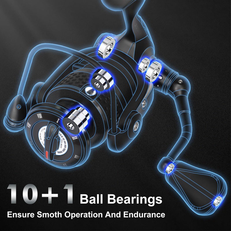 TRUSCEND 1500 Spinning Reel, Aviation Metal Materials Body, Industrial Durable-Strength, High Speed & Stability, Ultra-Light & Powerful, Smoother & Durable - Image 2