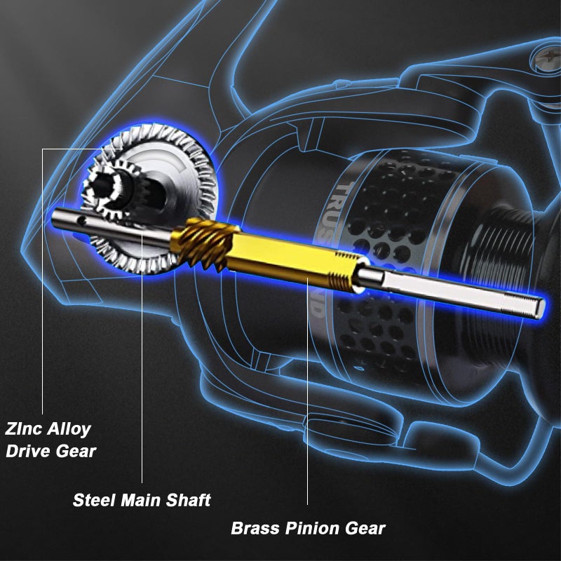 TRUSCEND 1500 Spinning Reel, Aviation Metal Materials Body, Industrial Durable-Strength, High Speed & Stability, Ultra-Light & Powerful, Smoother & Durable - Image 3
