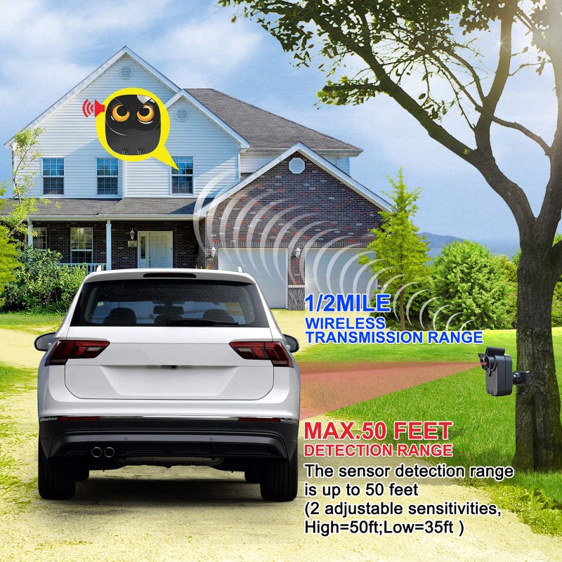 HTZSAFE Driveway Alarm- 1/2 Mile Long Range Wireless Driveway Alarm Weather Resistant Motion Sensor&Detector-DIY Security Alert System-Monitor&Protect Outdoor/Indoor Property - 1 Receiver and 1 Sensor - Image 2