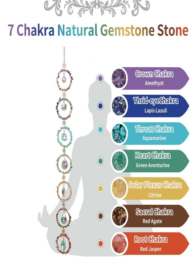 Dreamocean 7 Chakra Healing Crystals Hanging Ornament，Handmade Chakra Stones Sun Catcher Natrual Gemstone Window Wall Hanging Ornaments for Home Decor Yoga Meditation(Colorful circle+crystal) - Image 3
