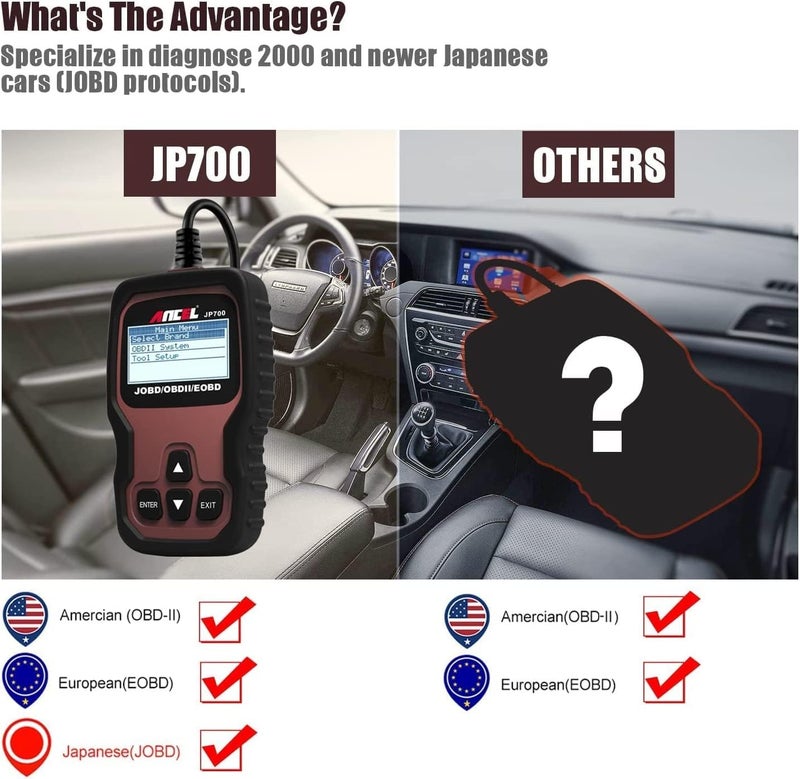 ANCEL JP700 JOBD OBD2 Japanese Car Scanner for Toyota, Nissan, Honda, Mazda, Subaru - Image 5