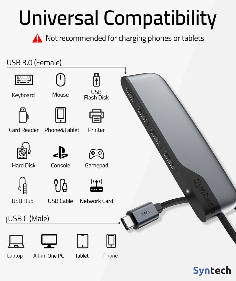 Syntech USB C to USB Hub 4 Ports, Syntech Type C to USB 3.0 Hub with A USB C to USB Adapter (USB 2.0), Thunderbolt 3 to USB Hub, Compatible with iPad Pro, iMac - Image 4