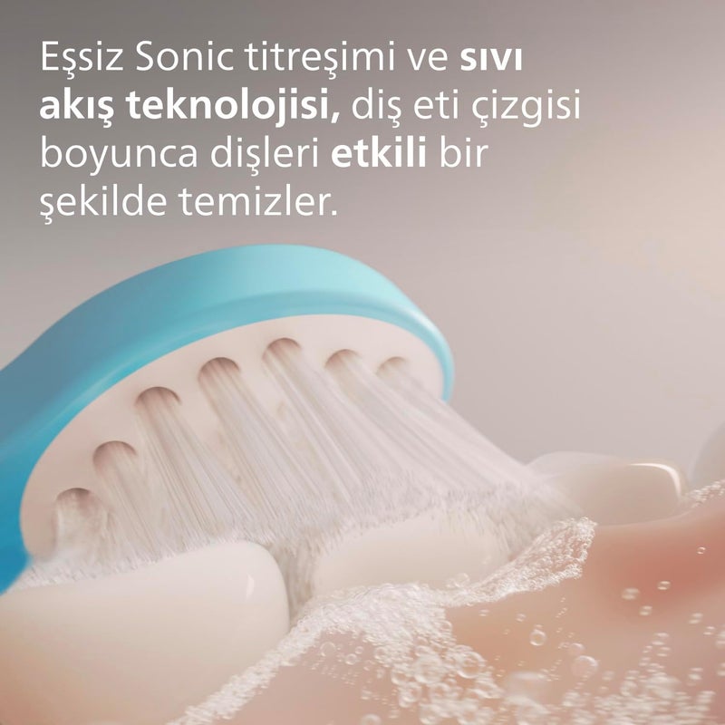 Sonicare Philips Sonicare for Kids Replacement Toothbrush Heads, 2 Pack, HX6032/90 - Image 3