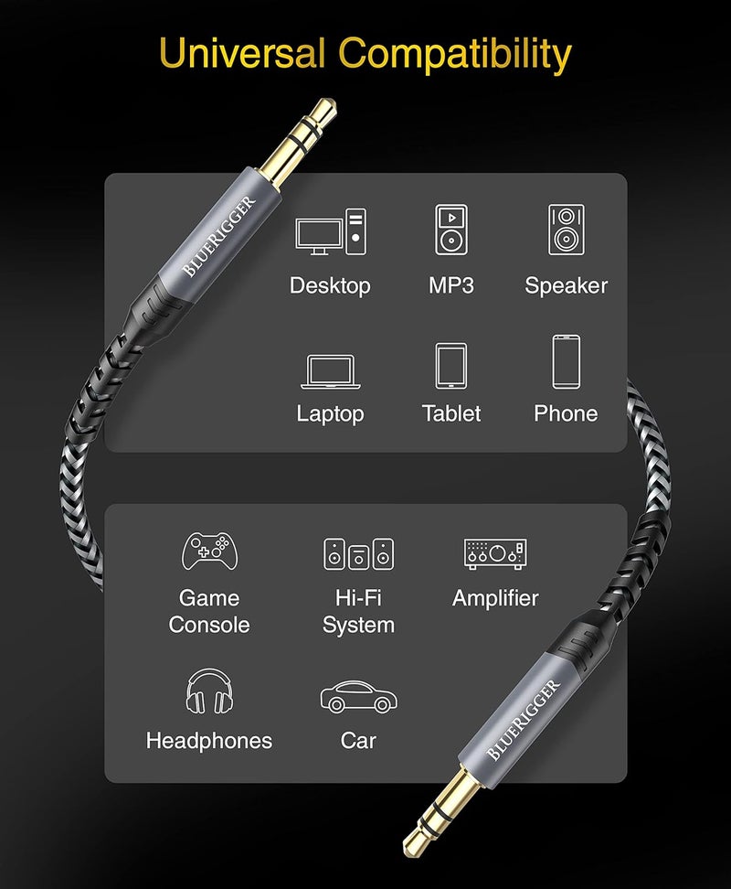 BlueRigger 3.5mm Stereo Audio Cable (3FT, 24K Gold Plated Jack, Auxiliary Cable, Male to Male, Hi-Fi Sound) – Aux Cord for Headphones, Home Car Stereo, Speaker, Amplifier, Phones, Tablets, Laptops - Image 3