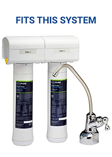 EcoPure Dual Stage Under Sink Replacement Water Set (ECODWF) | NSF Certified | Fits ECOP20 System | 6-Month Filter Life, 2 Count (Pack of 1) - Image 5