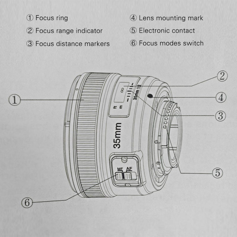 Fixed Focus Lens: F2.0 Large Aperture - Auto & Manual Focus Wide-Angle Lens for High/Low-Angle Photography & Creative Shooting - Image 2