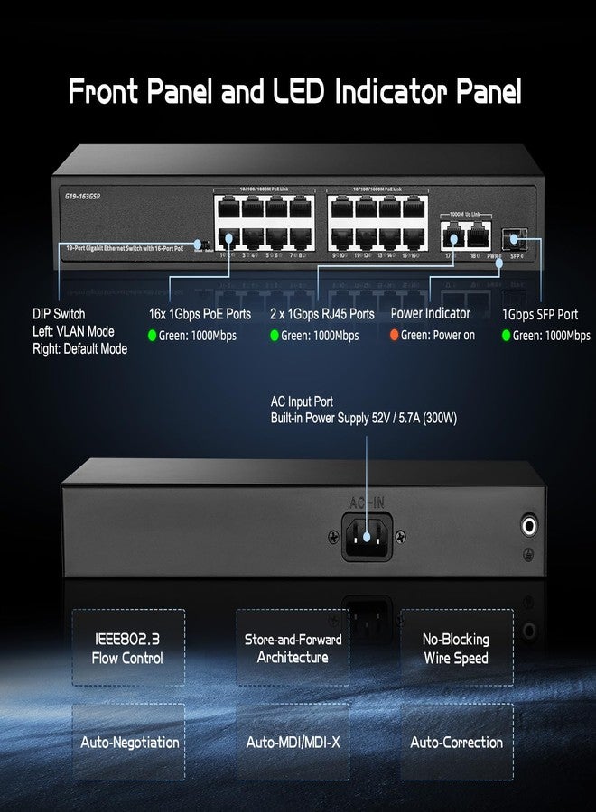 Binardat 19 Port Gigabit POE Switch, 16 Ports POE+ 1000Mbps, 2 Gigabit Uplink, 1 Gigabit SFP, IEEE802.3af/at, 300W Internal Power Supply, Metal Case Unmanaged Plug and Play - Image 5