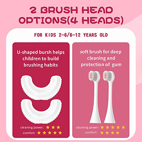 DYCROL Kids U Shaped Electric Toothbrush with 4 Brush Heads, Sonic Toothbrush Kids with 5 Modes, Cartoon Dinosaur 360-Degree Cleaning IPX7 Waterproof Design (6-12 Age (Pink)) - Image 4