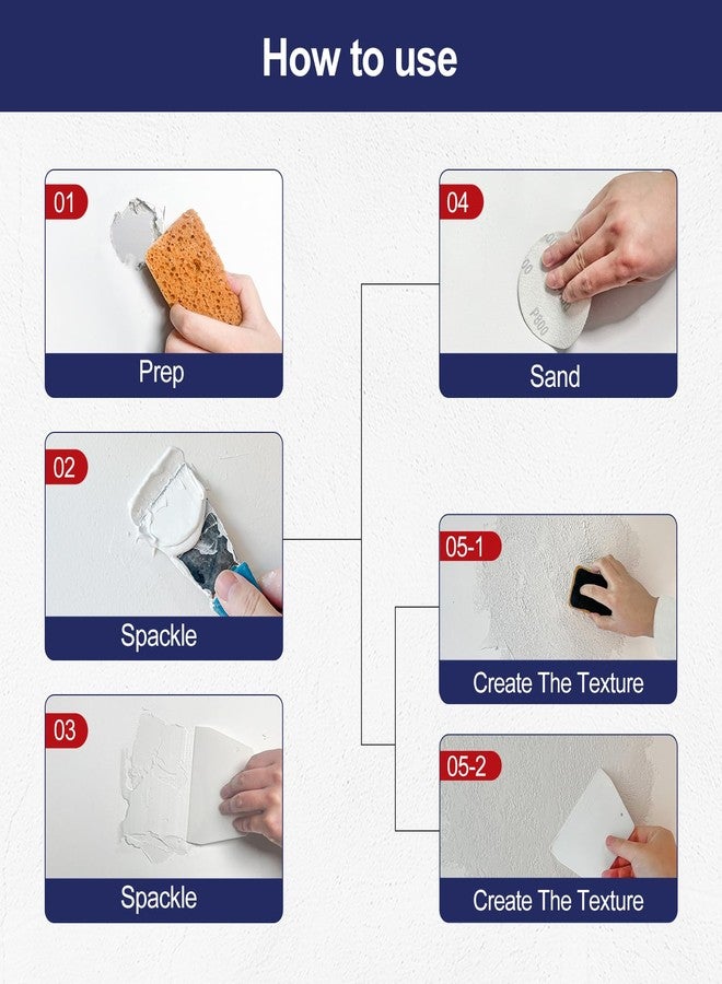 BONCART 8.6oz Drywall Patch Repair Kit - Professional 7-in-1 Tool Set (Scrapers/Sandpaper/Texture Sponge/Gloves) for Fast Wall Hole Repair - Image 5