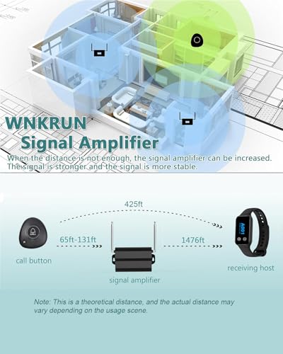WNKRUN Signal Amplifier Repeater to Extend Signal Range for WNKRUN Pager System (Only be Used with WNKRUN Brand Products) - Image 5