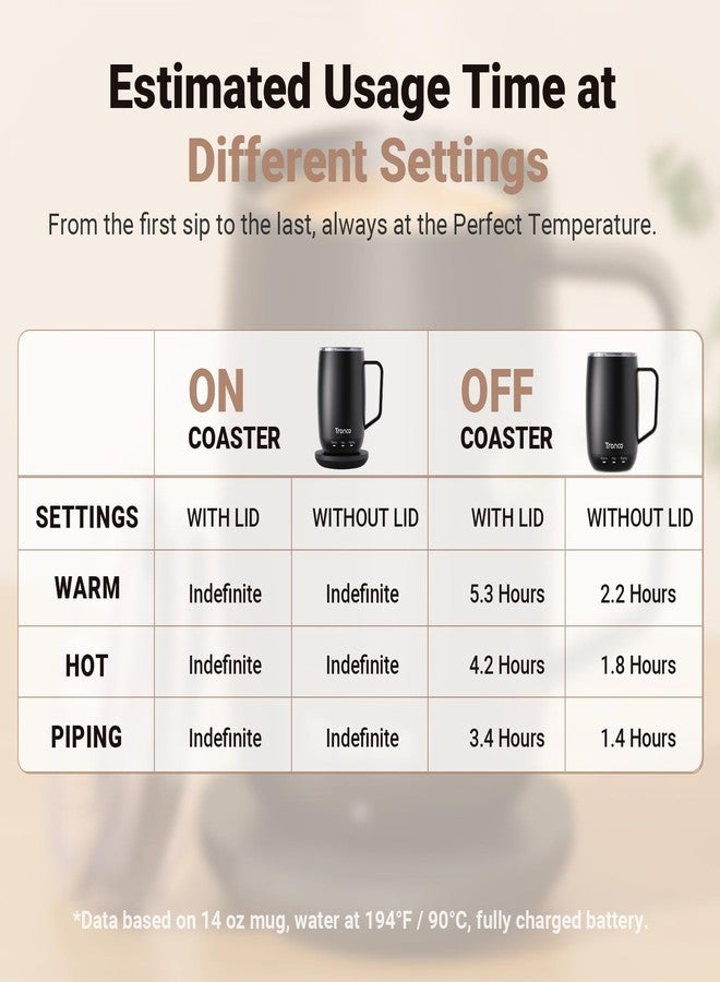 Tronco Temperature Control Heated Coffee Mug 14 oz - Rechargeable Self-Heating Coffee Cup with Lid - Manual Control, 3 Modes, 130 Min Battery Life, Auto Shut-Off (Rose) - Image 4
