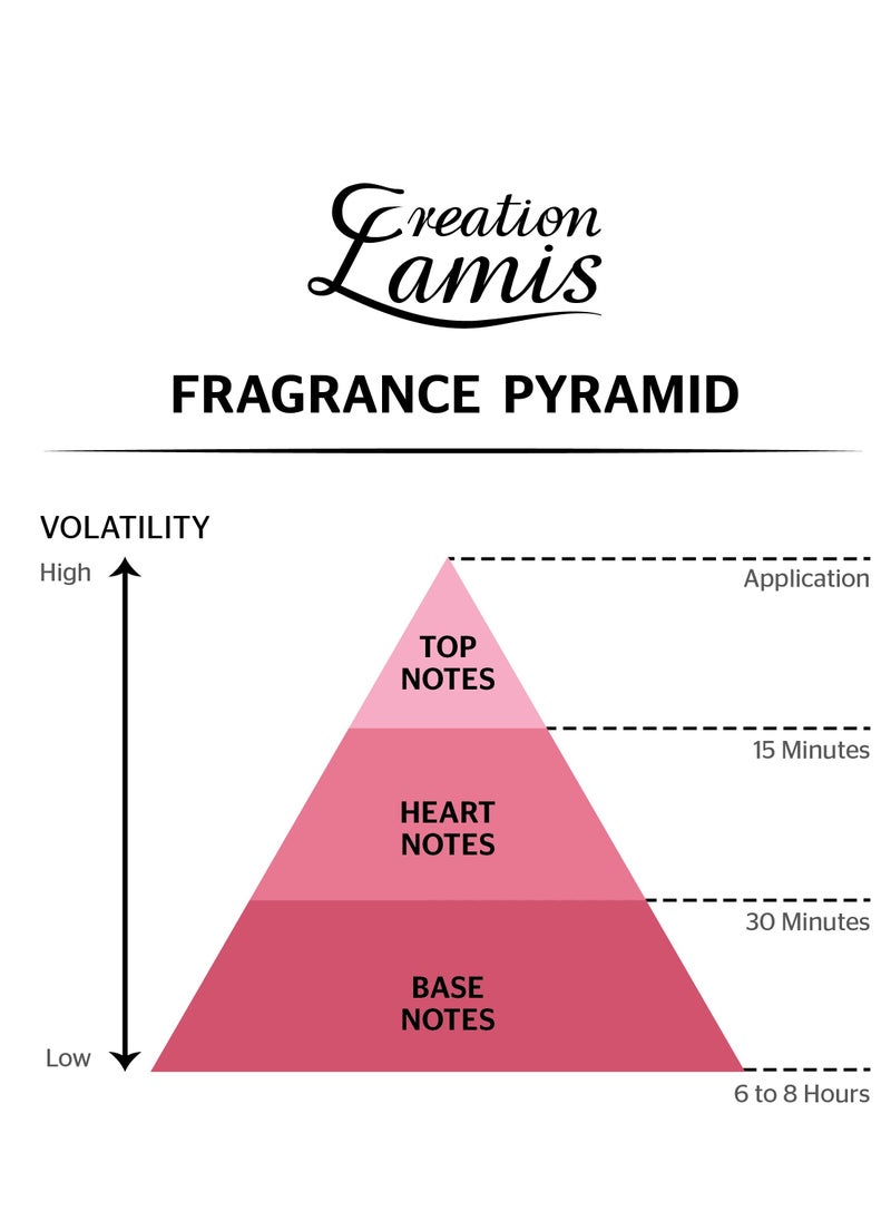 Creation Lamis - Just Perfect Dream Eau de Parfum For Women 100ml (Pack of 2) - Image 1