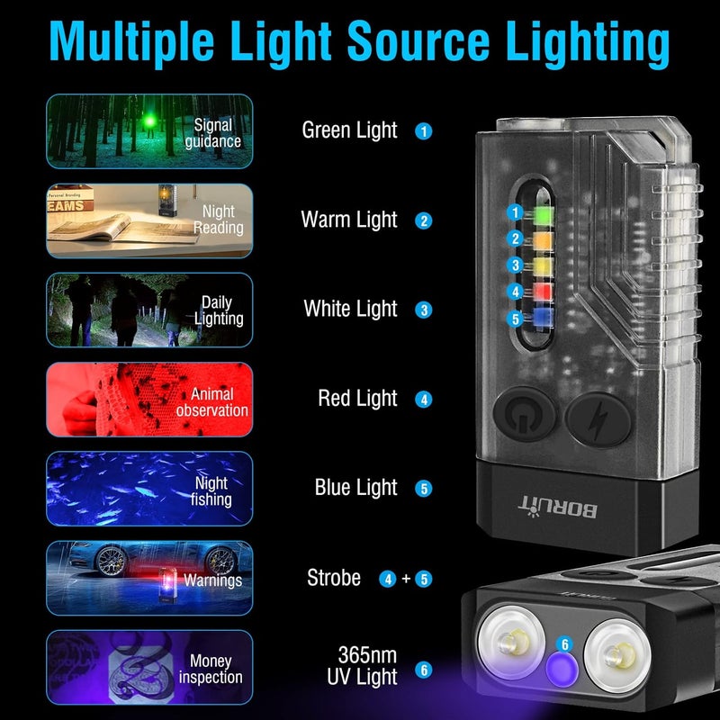 BORUIT V10 Mini LED Flashlight, 1000 Lumens Keychain with UV Light and Audible Alarm - Image 3