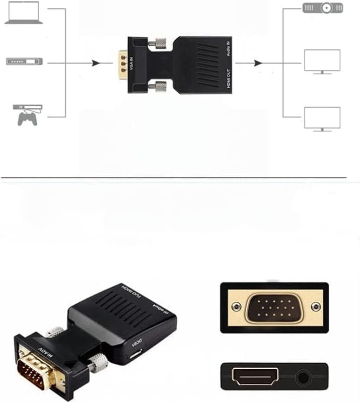 SANCY SANCY VGA to HDMI Adapter Converter with Audio, Active Male VGA in Female Hdmi 1080P Video Dongle Adaptor for Computer, Laptop, Projector - Image 2