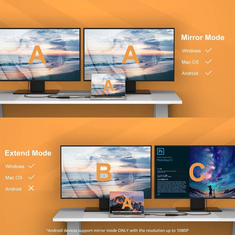 WAVLINK HDMI Splitter Extended Display for Dual Monitor, USB A or USB-C to Dual HDMI Adapter, Multi-Monitor Display 3 Separate Screens for Windows and macOS,4K30Hz,1080p@60Hz - Image 3