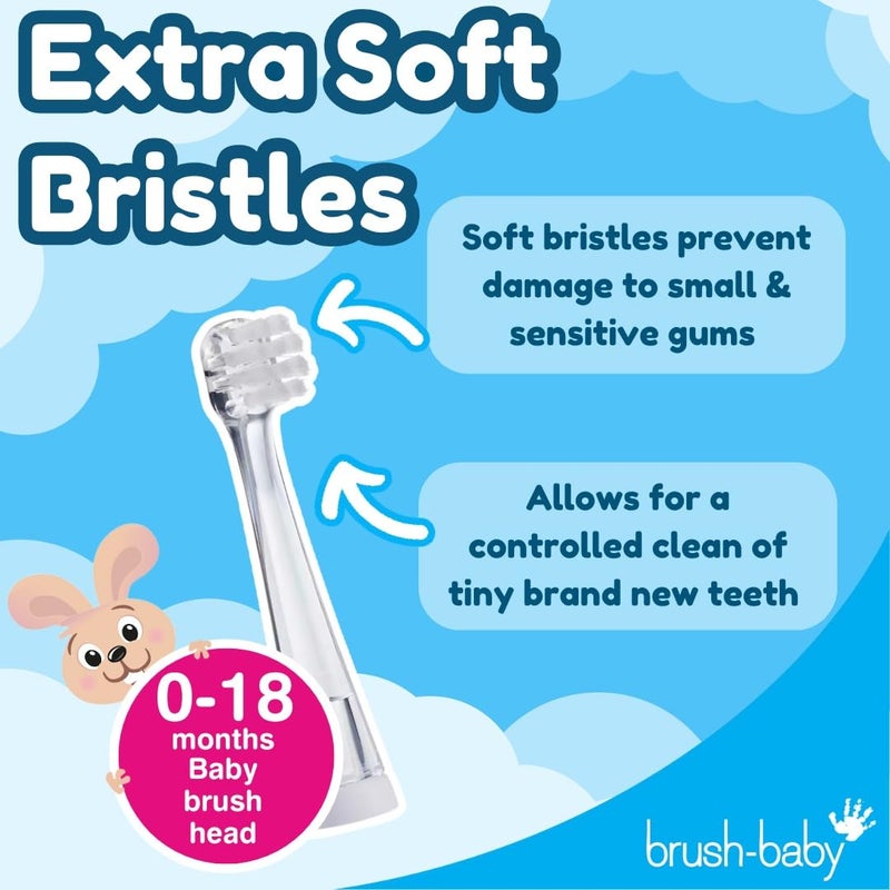 Brush-Baby BabySonic Replacement Heads (0-18 Month (Pack of 2)) - Image 4