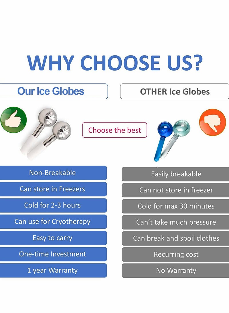 KASTWAVE Ice Globes For Facials, 2 Pcs Face Massager And Ice Roller Globe - Image 2