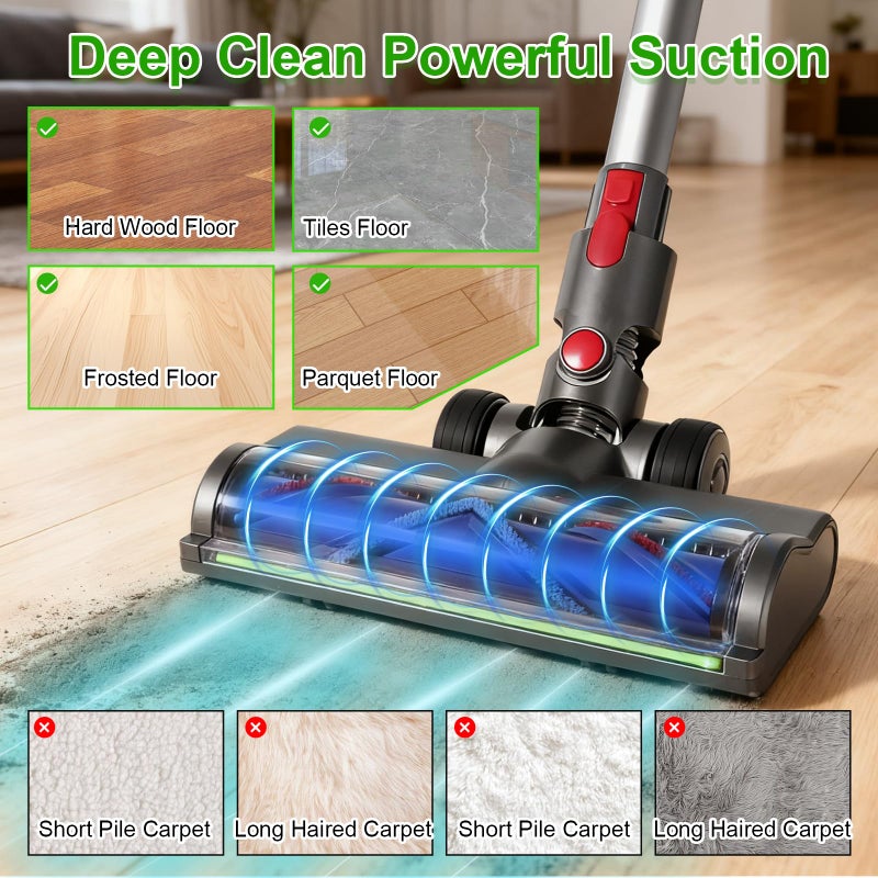 yqlbgprj Upgraded Anti-Tangle Replacement Vacuum Cleaner Head With LED Green Light, Compatible With Dyson V15 V11 V10 V7 G5 V8 Slim Cordless Vacuum Cleaner Vacuum Head Replacement Quick-Release Design - Image 3