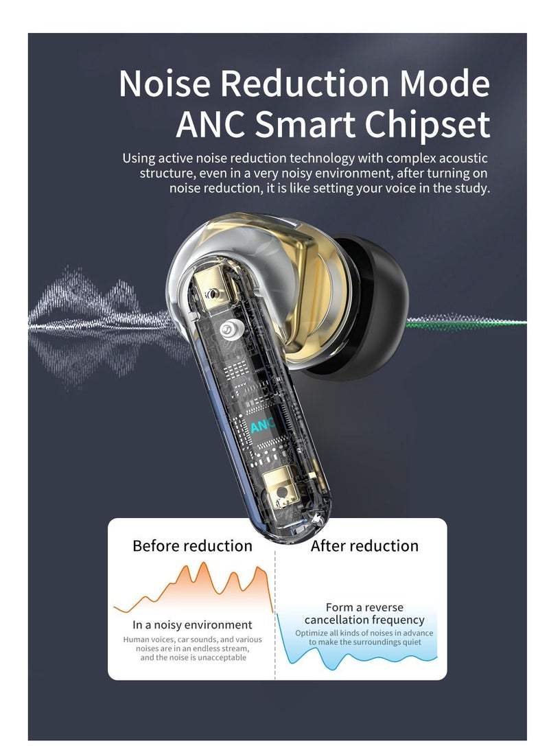 AROAQ - I35 Wireless TWS Earbuds 40 mAh Battery 5.3 Chipset Faster And Reliable Connection Latest Digital Charging Display Handsfree - Image 1