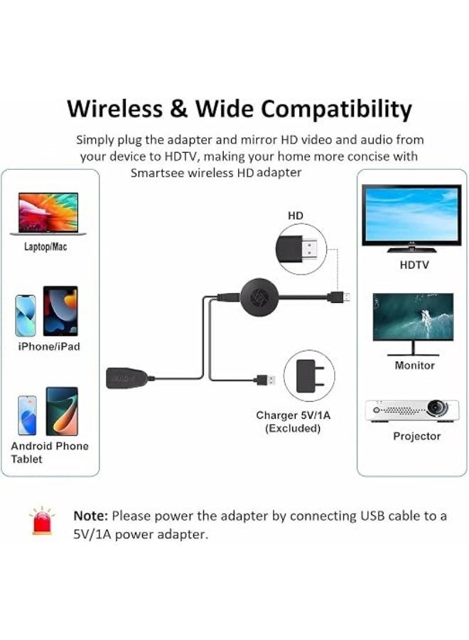 Wireless HD Display Adapter WiFi Screen Mirroring Dongle, 1080P Receiver for Smartphone Tablet Laptop to TV Projector Monitor, AirPlay DLNA Miracast - Image 2