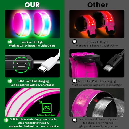 Fokia Kunbio Light Up LED Armband for Running Walking at Night,Reflective Arm Bands for Runners,Rechargeable Jogging Lights,High Visibility Night Running Safety Gear Adjustable Running Women Men Kids (Pink) - Image 5