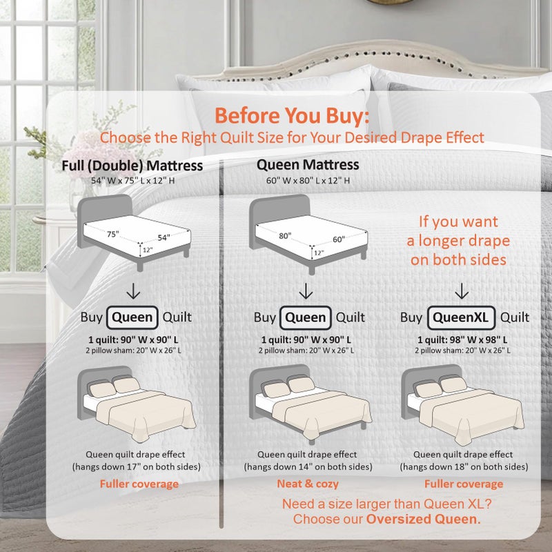 Kasentex Quilt Mini Set - Stone Washed - Super Soft Bedspread - Light Weight - White Down Alternative Microfiber Fill - Machine Washable - Solid Colors, Full/Queen + 2 Shams, Grey | Super Soft, Light Weight, White Down Alternative, Machine Washable, Stone Washed, Bedspread - Image 3