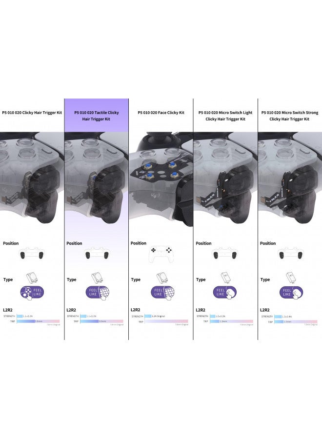 eXtremeRate eXtremeRate Tactile Version Clicky Hair Trigger Kit for PS5 Controller BDM-010 & BDM-020 Shoulder Buttons, Custom Tactile Bumper Trigger Buttons for PS5 Controller, Mouse Click Kit for PS5 Controller - Image 2