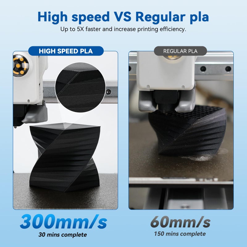3DHoJor High Speed Printer Filament 1.75mm 1kg Cardboard Spool (2.2lbs) Rapid PLA to 5X Faster Printing Filament Dimensional Accuracy +/- 0.02 mm Fits for Most FDM 3D Printer -Gray - Image 2