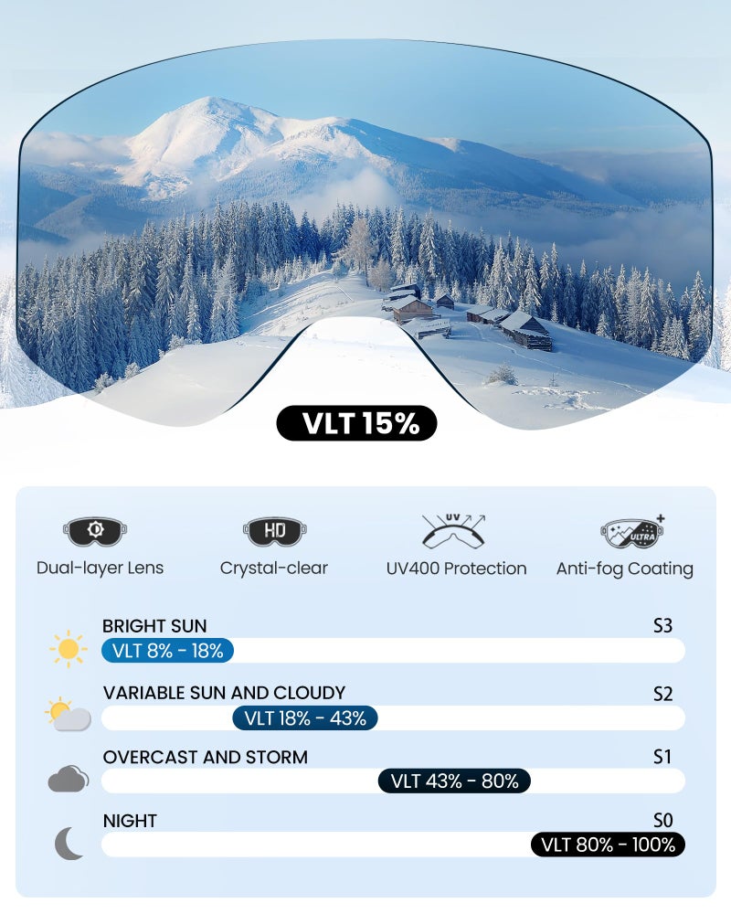 OutdoorMaster Pulse Ski Goggles, Frameless OTG Cylindrical Snow Goggles with Lock & Fit Lens Change System for Men, Women & Youth, Silver Vlt 15% - Image 3