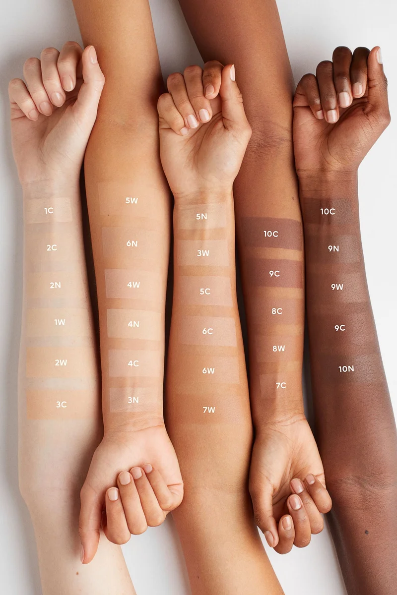 H&M Foundation