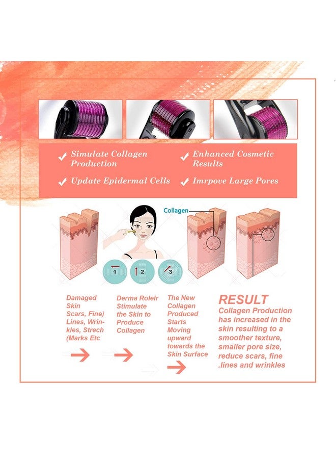 Epyz Derma Roller Cosmetic Needling Instrument With 540 Needles For Acne, Skin, Hair Loss, With Free Storage Case (0.25, Pink) - Image 5