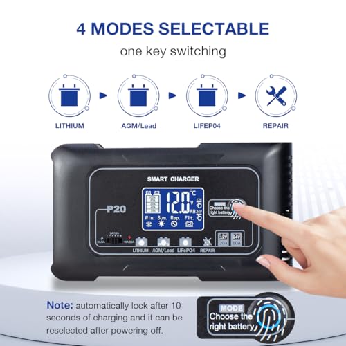 Hosyond 20A Smart Battery Charger 12V/24V, Automatic Charger & Maintainer for Lithium, LiFePO4, and Lead-Acid (AGM/Gel/SLA) Batteries, Trickle Charging for Cars, Boats, Motorcycles - Image 2