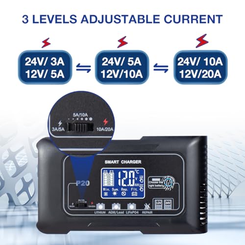 Hosyond 20A Smart Battery Charger 12V/24V, Automatic Charger & Maintainer for Lithium, LiFePO4, and Lead-Acid (AGM/Gel/SLA) Batteries, Trickle Charging for Cars, Boats, Motorcycles - Image 3