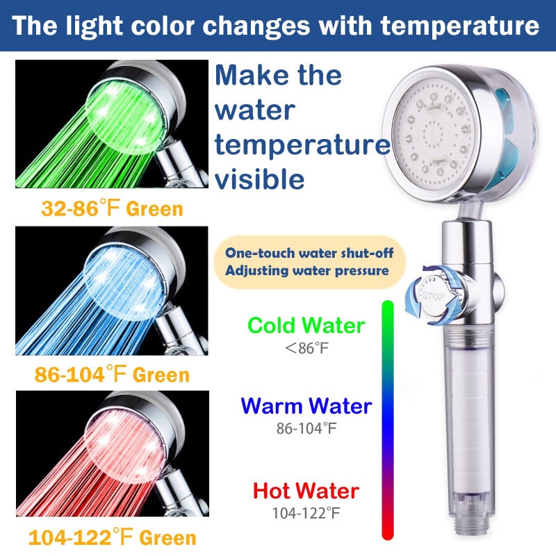 CWPW ANTOWER LED Shower Head with Handheld High Pressure Shower Heads Set with 79 Inch Shower Hose,Shower Holder,4 PP Cotton Filters,Turbo Fan Shower Water Temperature-Controlled One Key Pause Switch - Image 2