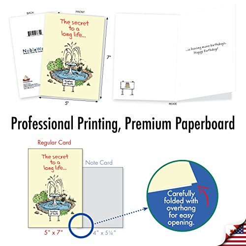 NobleWorks Funny Birthday Card for Men and Women w/ 5x7 Inch Envelope (1 Card) Bday - Hilarious Long Life Secret C10252BDG - Image 3