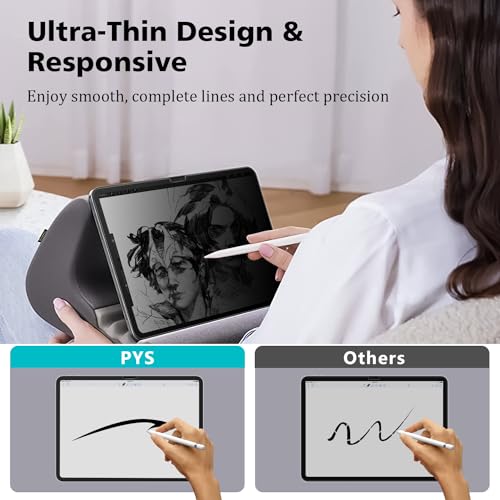 PYS Privacy Screen Protector for iPad Pro 11 Inch M4 2024 5th Gen, Nano Detachable 30-Degree Privacy Filter, Reusable & Removable, Matte Finish Anti-Glare, Anti-Scratch, Easy Installation - Image 5