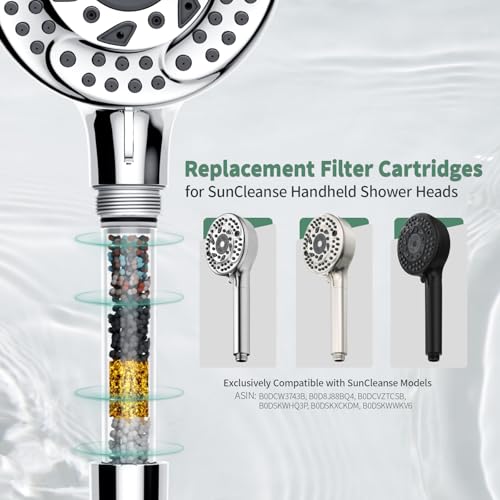 Suncleanse Shower Filter for Handheld Shower Head, 2-Pack Replacement Cartridge Filters for Filtered Showerhead, Shower Head Filter for Hard Water - Image 2