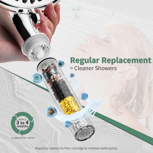 Suncleanse Shower Filter for Handheld Shower Head, 2-Pack Replacement Cartridge Filters for Filtered Showerhead, Shower Head Filter for Hard Water - Image 5
