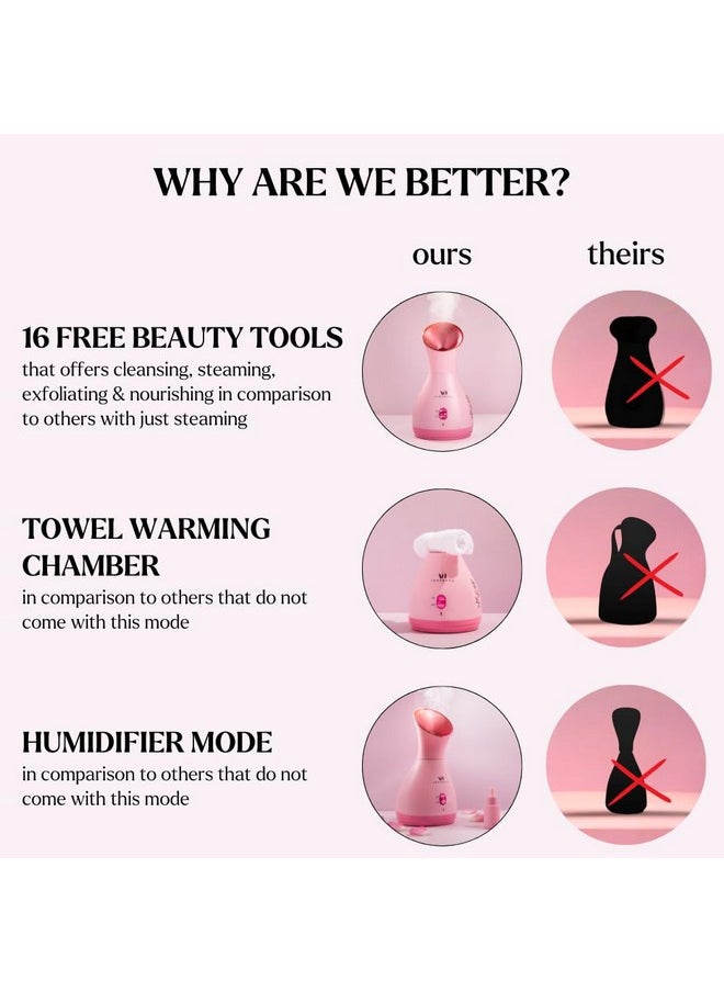 VogueNow - Facial Steamer Spa Gifts With Complimentary 17 Skin Care Tools | Face Steamer Gift Set For Women With Towel Warmer & Humidifier Mode| Self Care Gifts For Women, Spa Gifts, Womens Christmas Gifts - Image 1